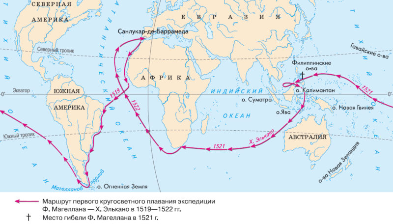 Фернан Магеллан и кругосветное путешествие